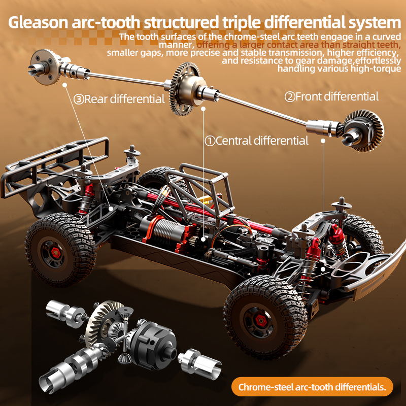 JJRC RC카 1:8 스케일 브러시리스 4륜구동 고속 - Rc Hobby Grade Monster Truck 리뷰 및 가격