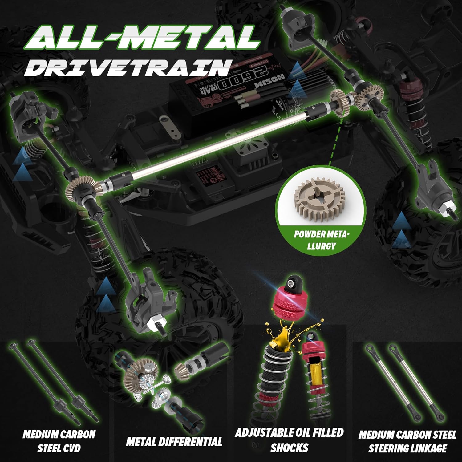 성인용 브러시리스 RC카, 1/10 스케일, 시속 68 - Rc Hobby Grade Monster Truck 리뷰 및 가격
