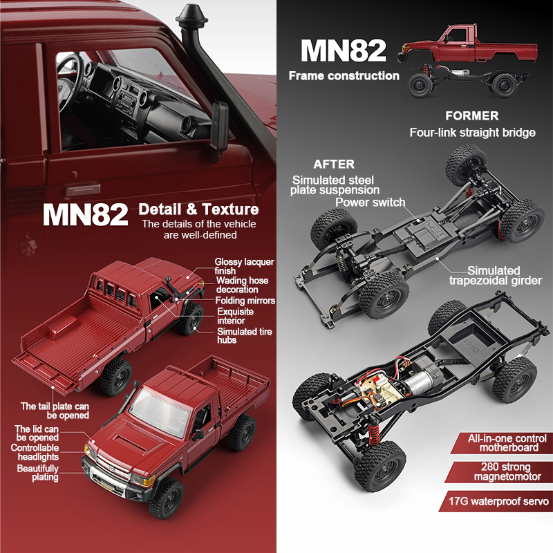 ZWN 1:12 레트로 RC카, LED 조명 포함, 풀 - Rc Hobby Horizon 리뷰 및 가격